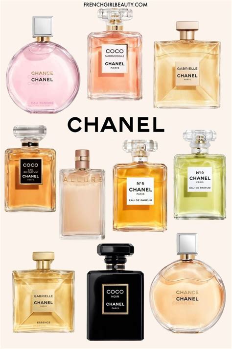 chanel fragrances for women|chanel perfume for women boots.